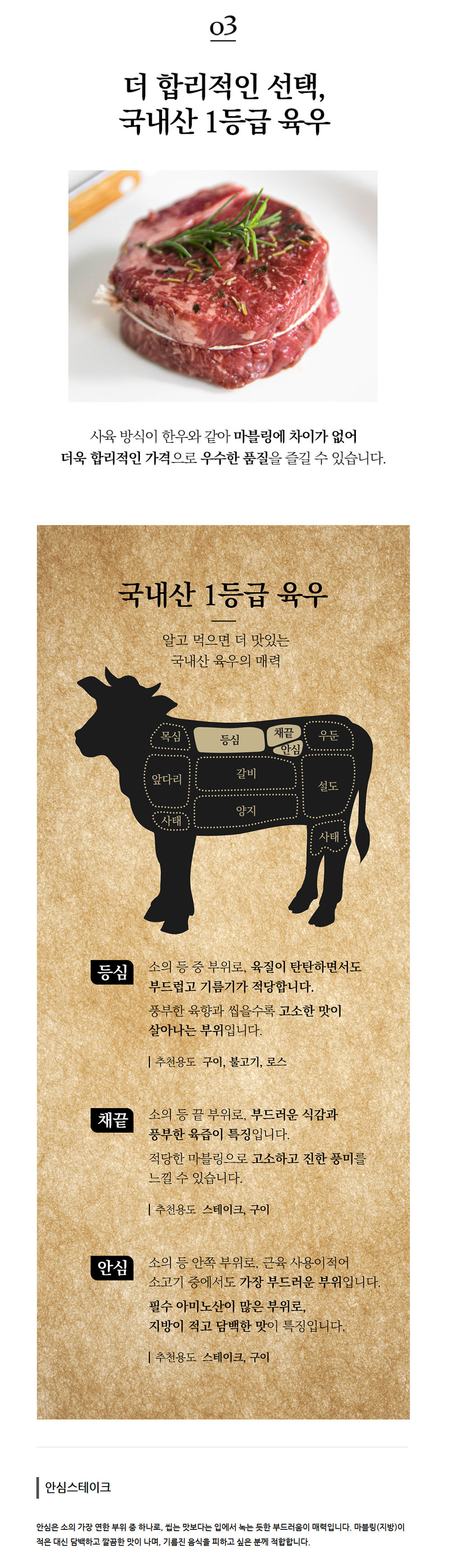 스테이크 국내산 육우 1등급 소고기 안심 채끝 등심 150g 200g 스테이크 구이용