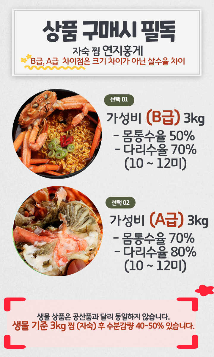 산지직송 구룡포 연지홍게 홍게제철 실속 가성비 3kg (10-12미)