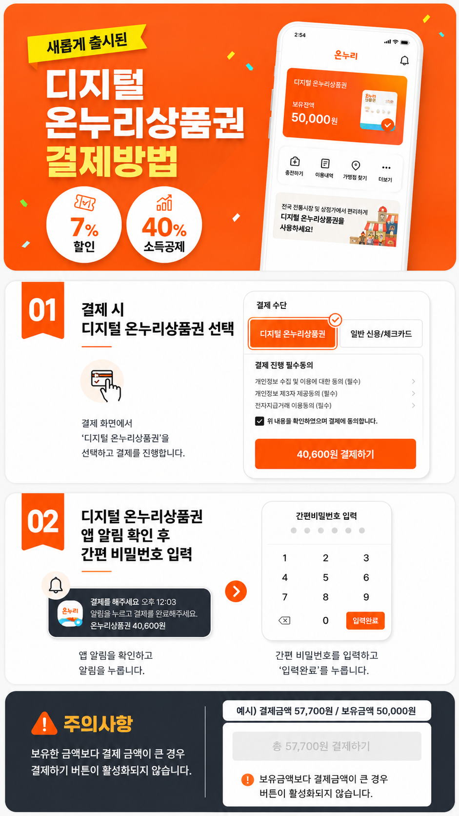 온누리