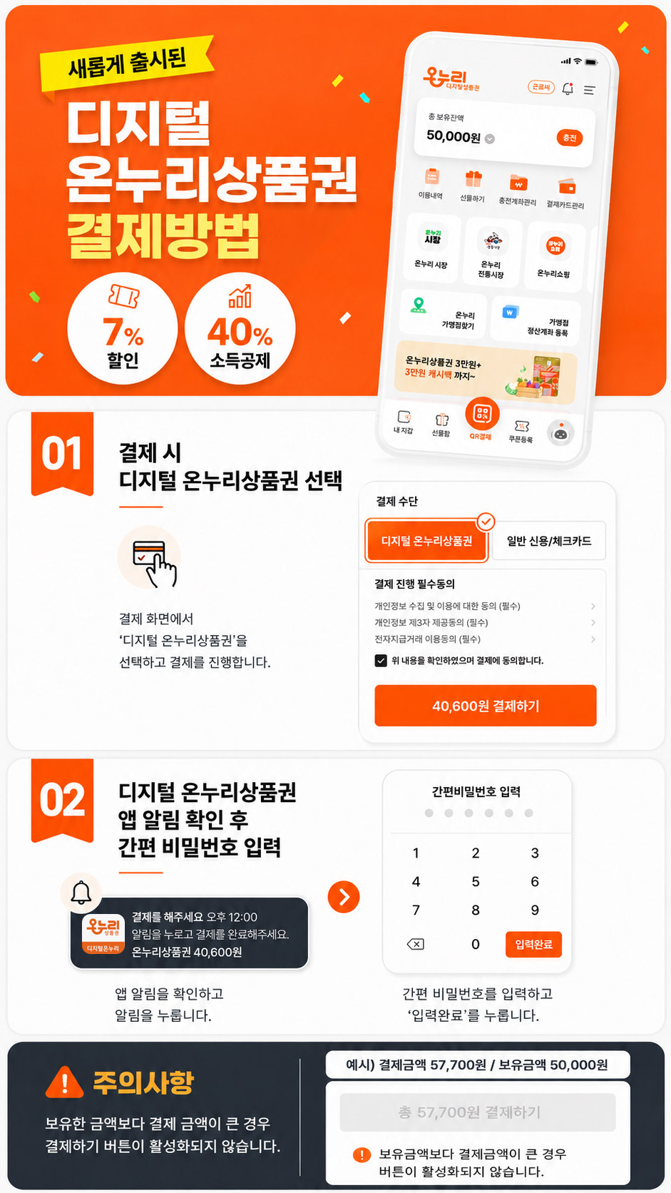 온누리