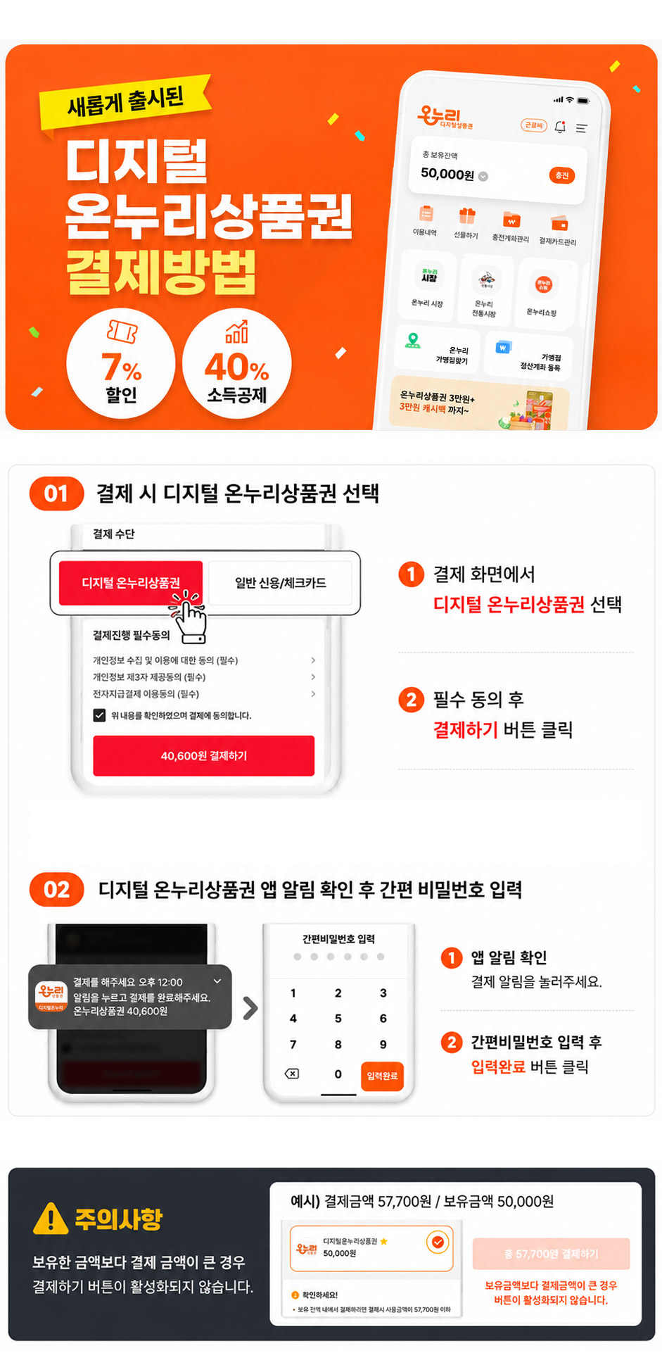 온누리