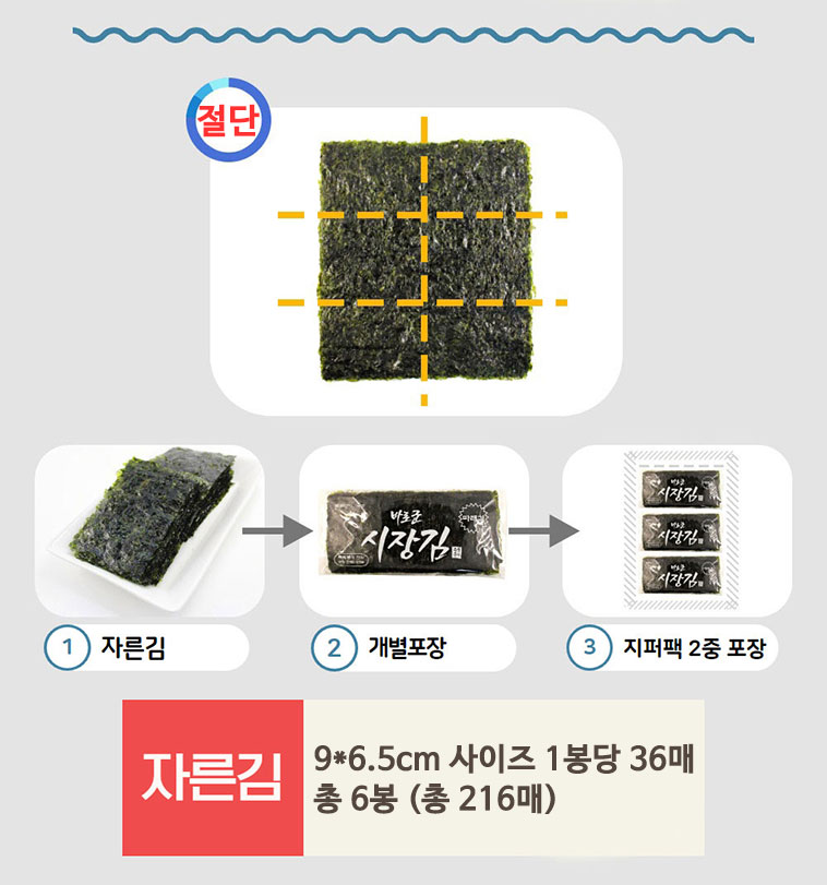 조미 돌김 6봉 먹기좋게 자른김 즉석구이김 바로군 시장김