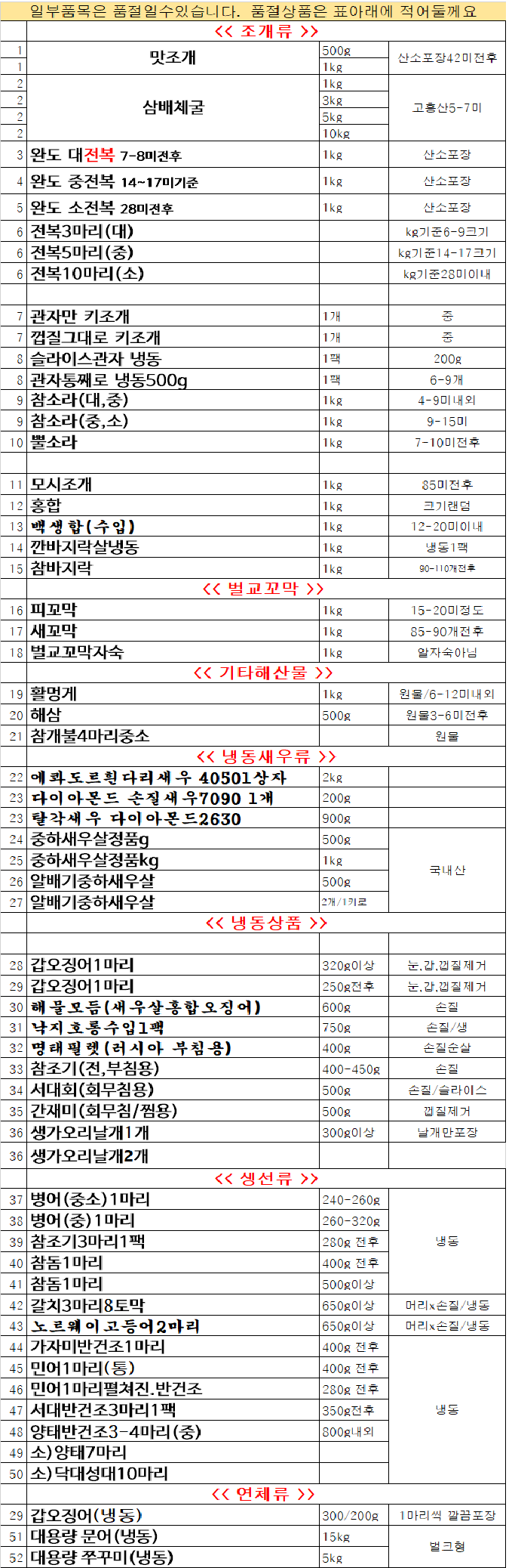홍지수산 참소라  달달한 인생소라1kg 